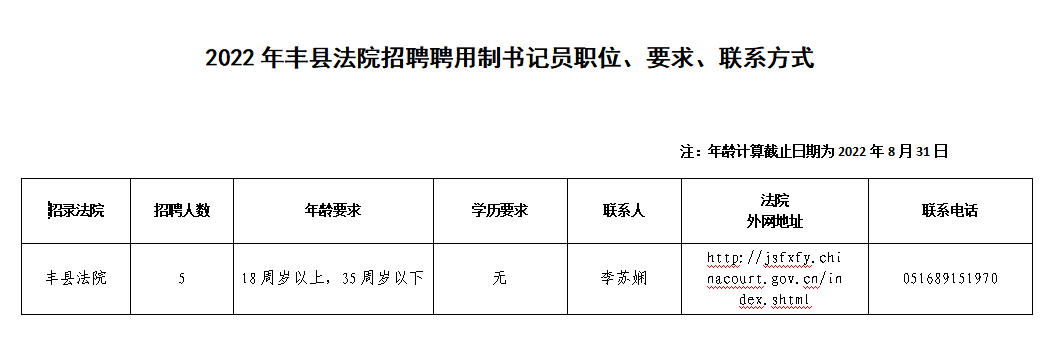 1657960737519859.png 微信截图_20220716163835.png