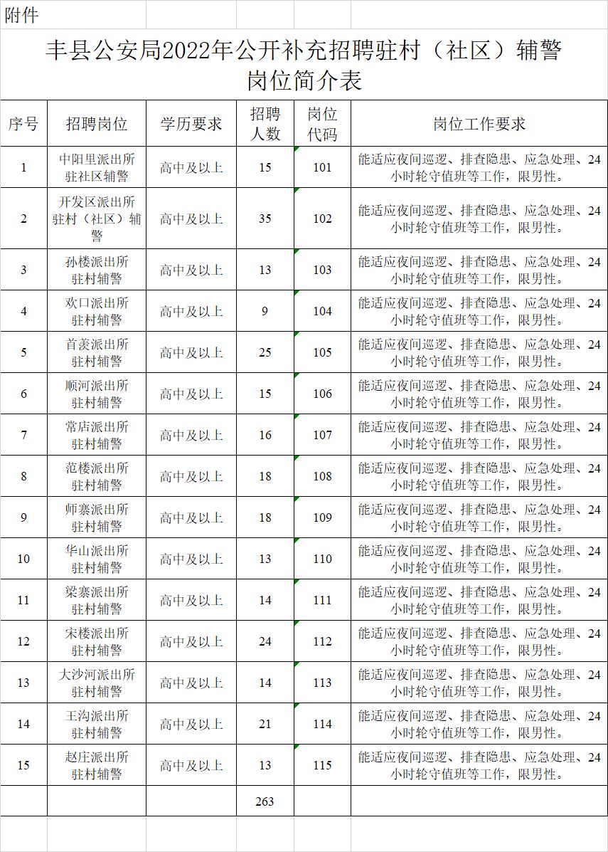 1658396809154064.jpg 微信图片_20220721174251.jpg