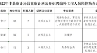2022年丰县审计局县直审计所  公开招聘编外工作人员公告