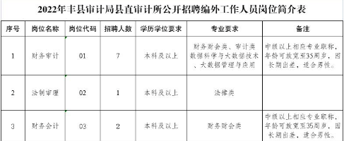 1660385201218156.png 微信截图_20220813180459.png