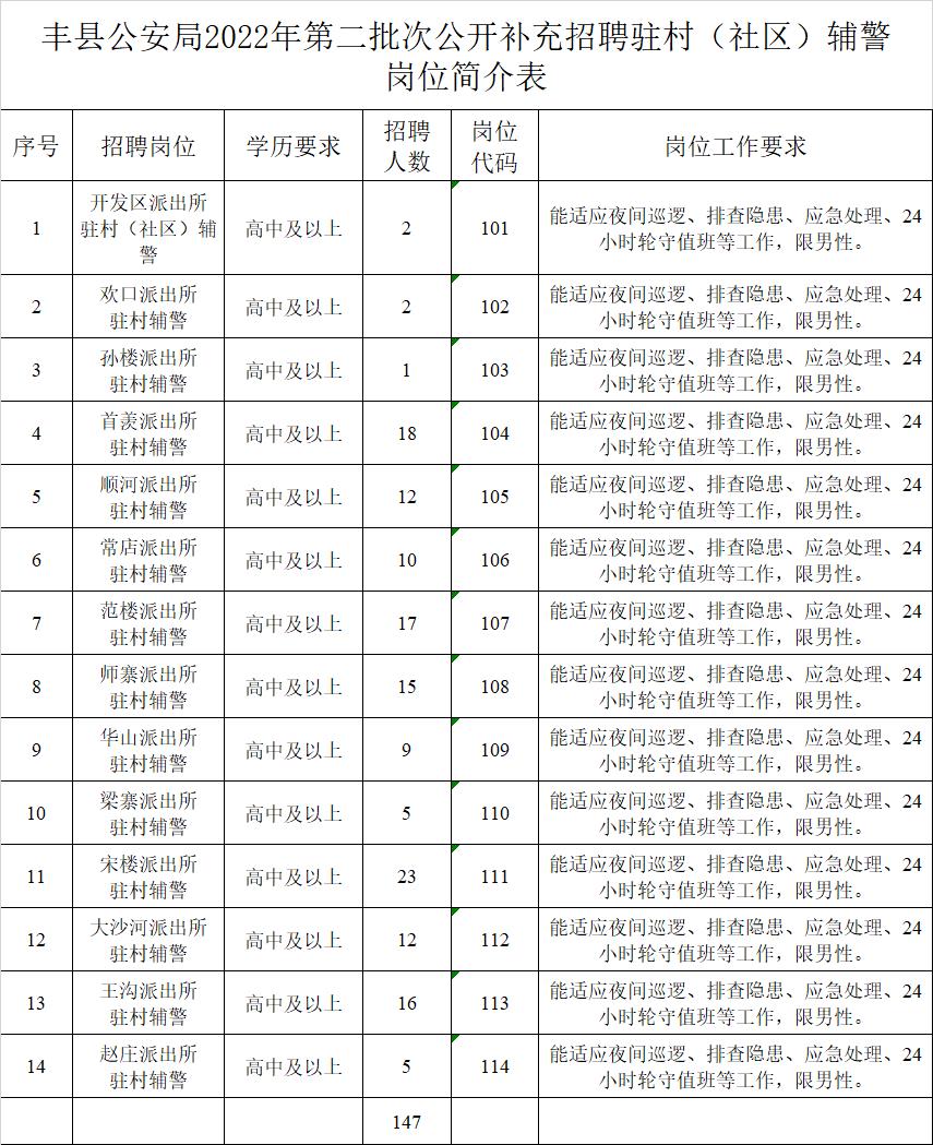 1663039969283328.jpg 微信图片_20220913113221.jpg