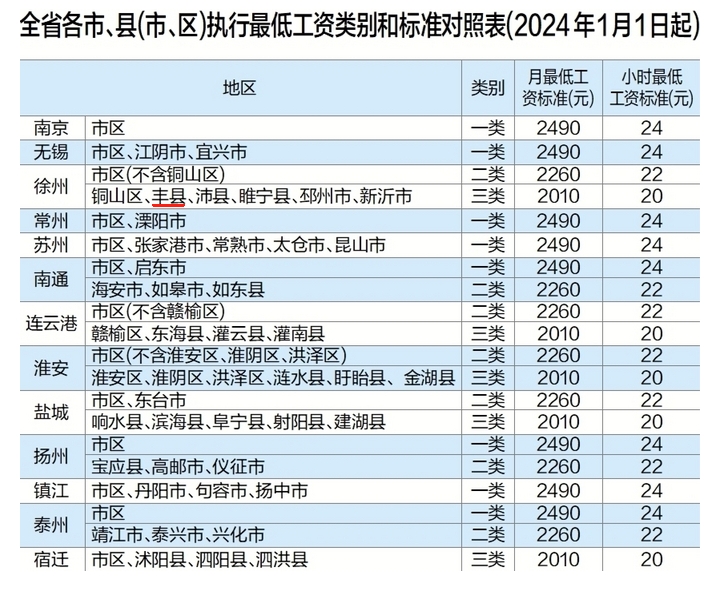 微信截图_20240117082353.png