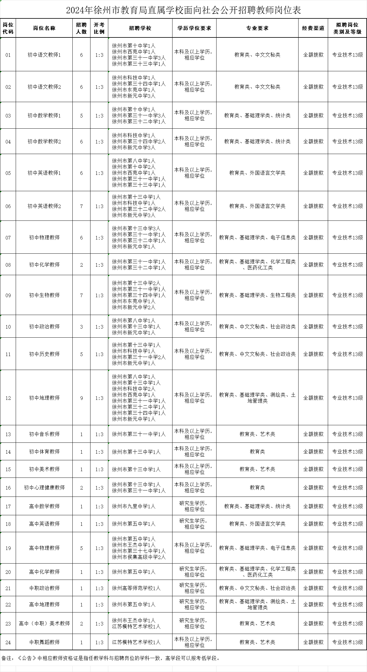 1709557349297743.png jiaoshi.png