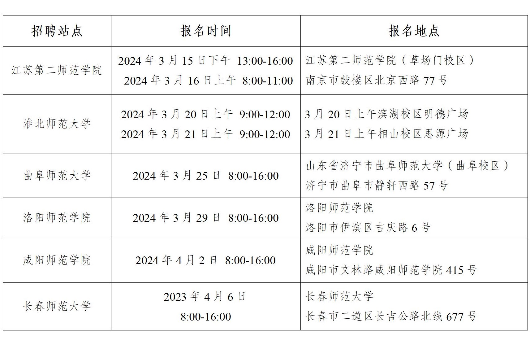 丰县面向2024年毕业生公开招聘教师公告_01.jpg 丰县面向2024年毕业生公开招聘教师公告_01.jpg