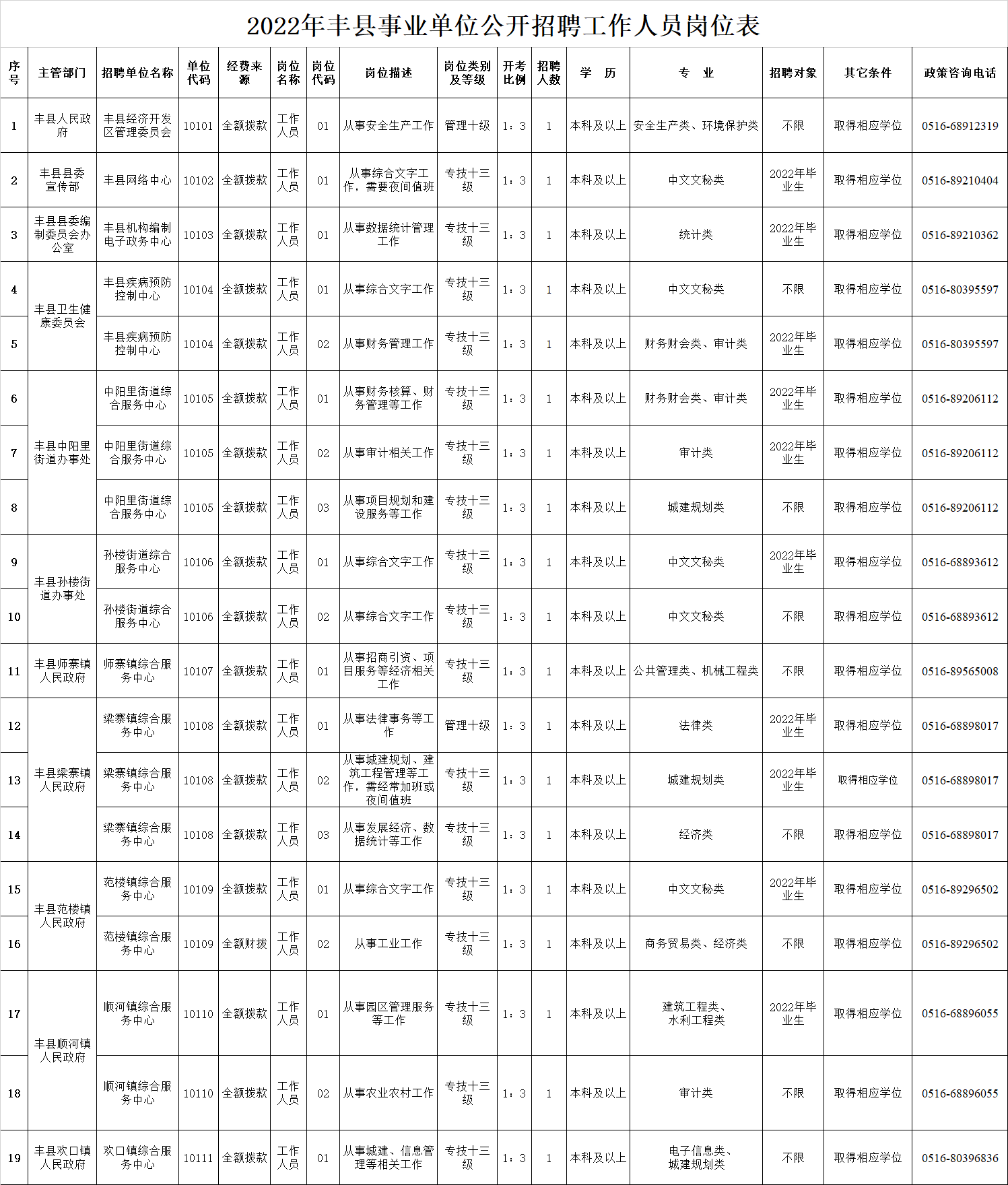 1653381337463326.png 微信图片_20220524163501.png